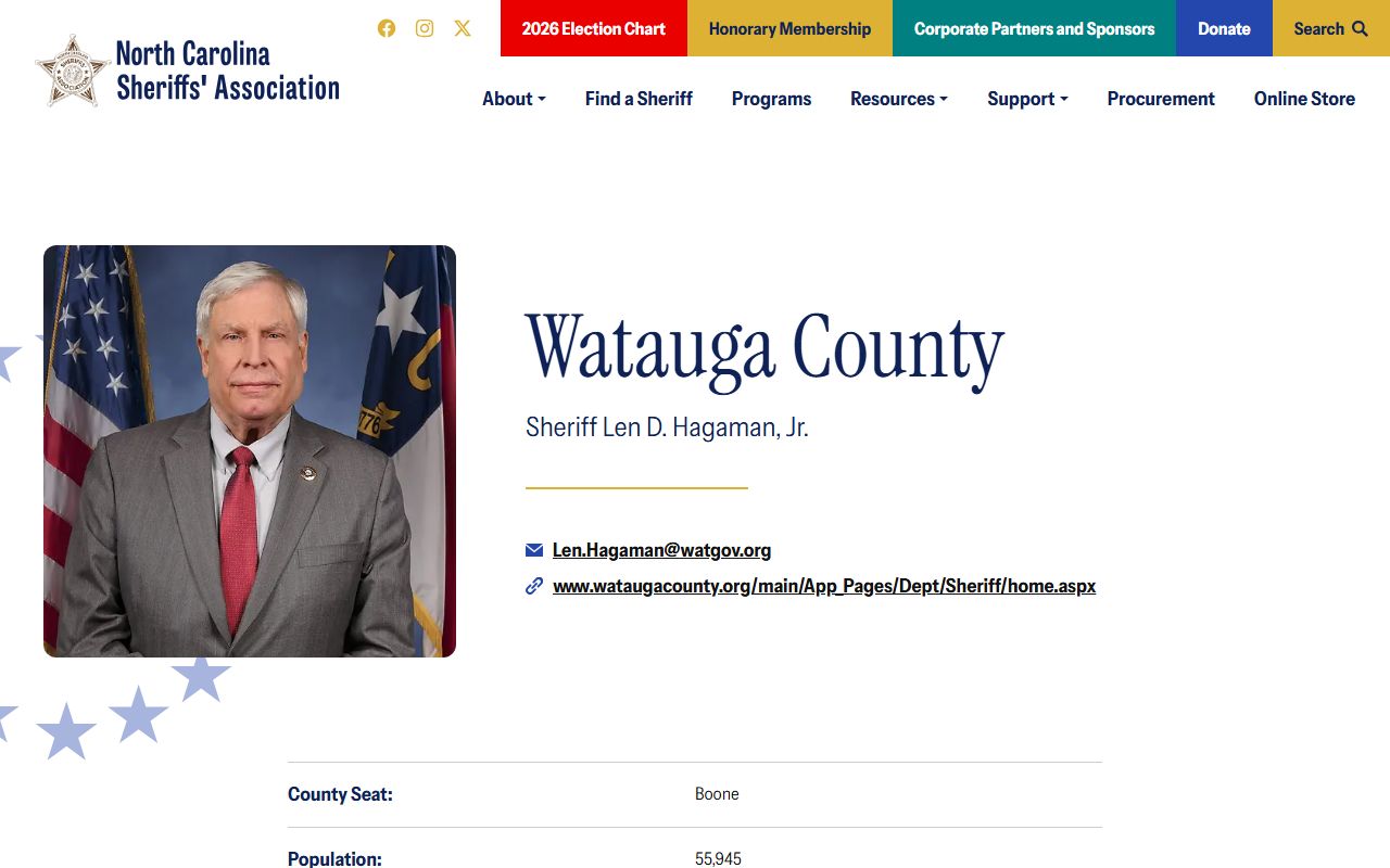 Watauga County inmate records and North Carolina Sheriffs Association profile